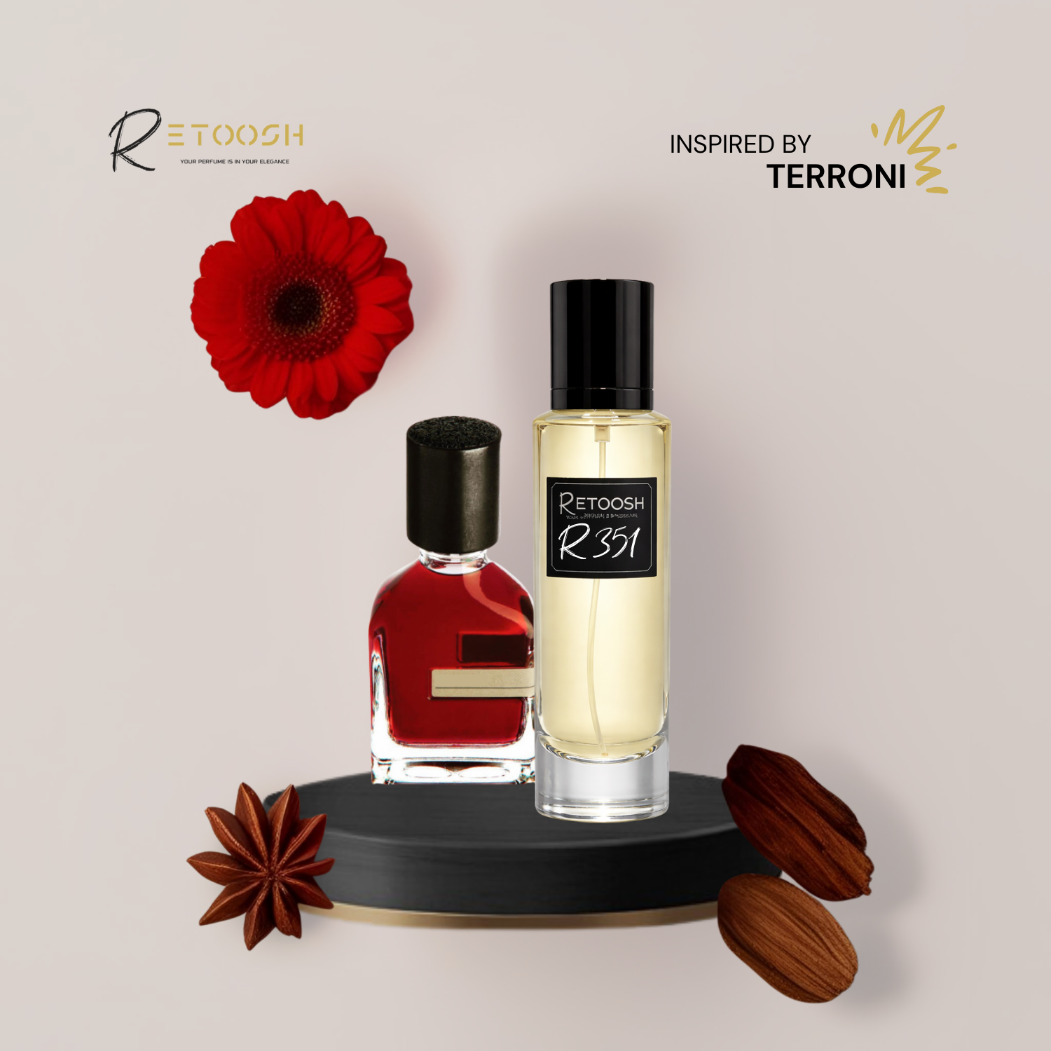 Retoosh Perfumes