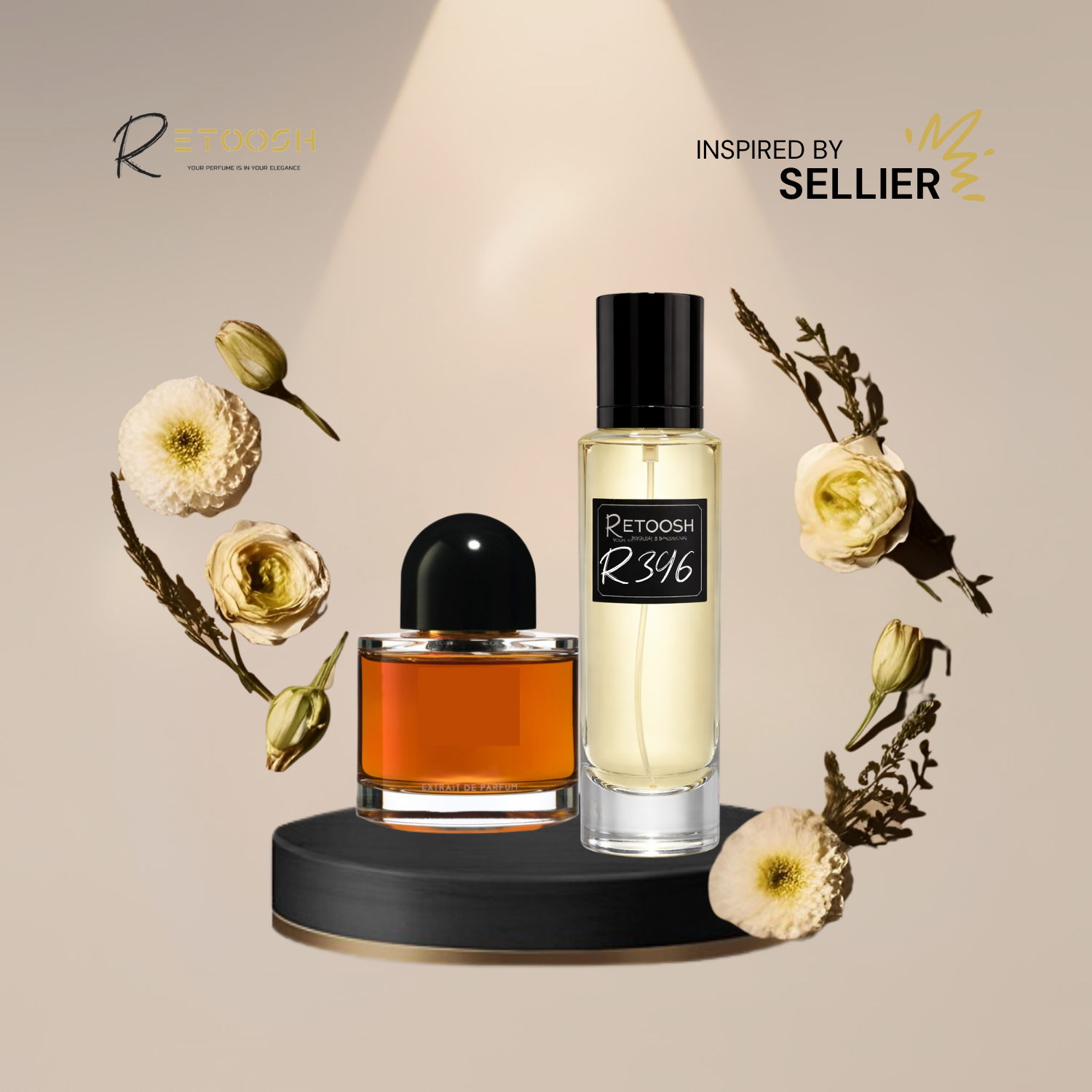 Retoosh Perfumes